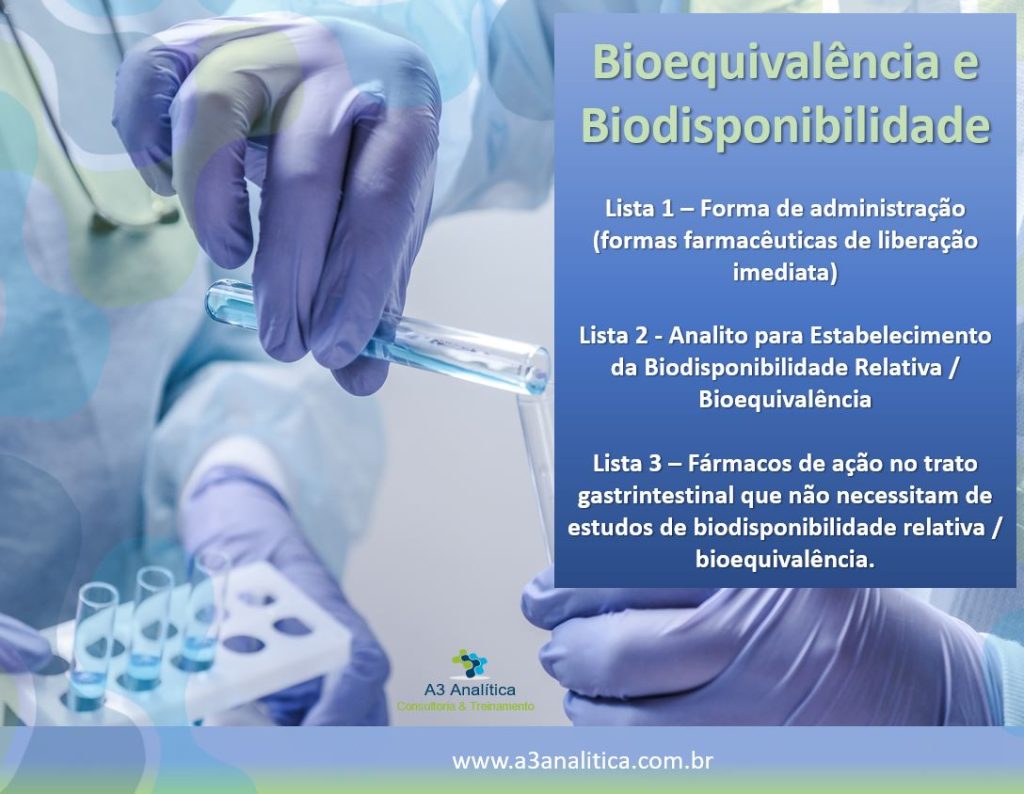Bioequivalência e Biodisponibilidade - Lista - A3 Analítica ...